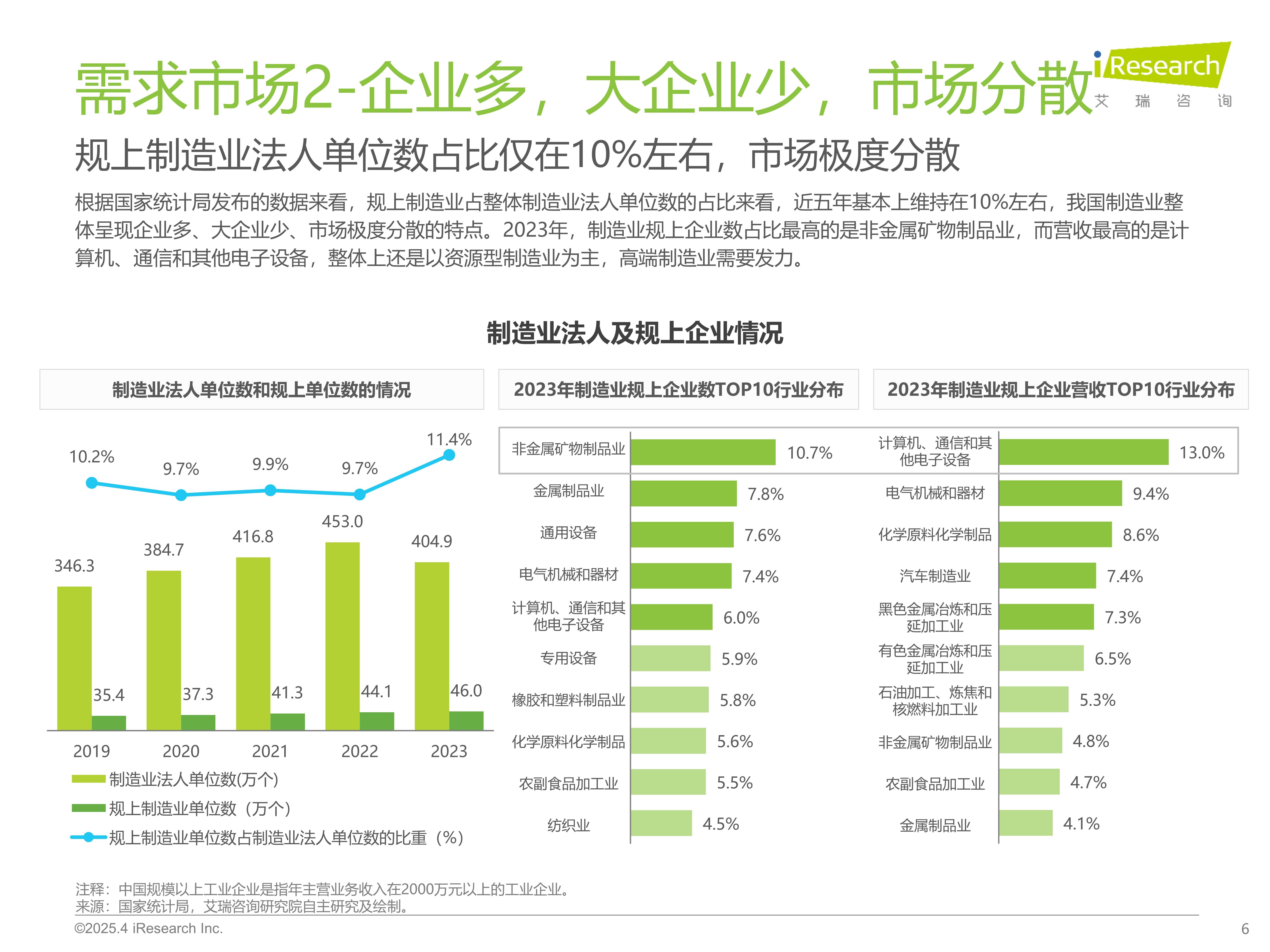 保险有温度,人保护你周全_2025年教育科技行业发展现状、市场前景及发展趋势分析