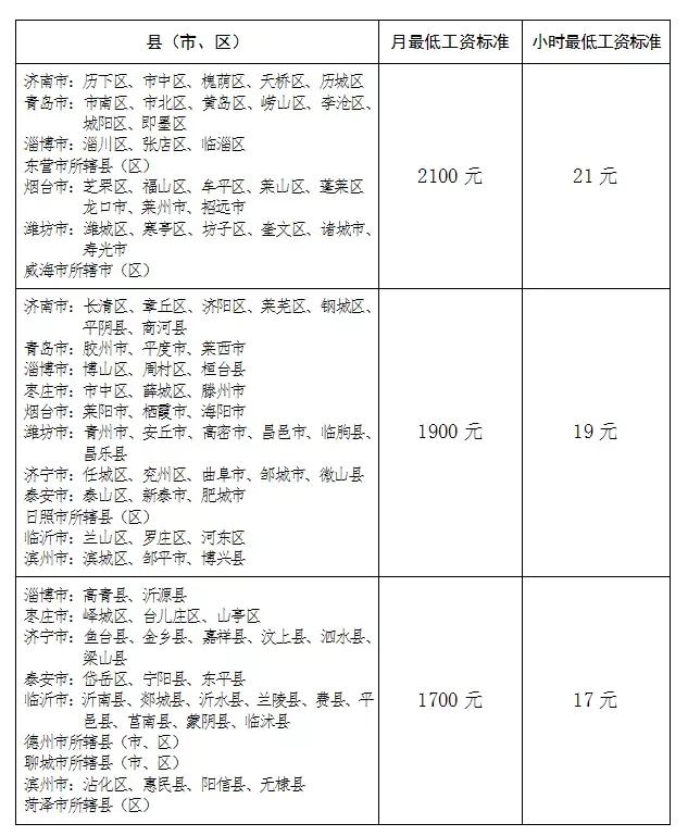 河南新规力促青年就业 见习补贴最高可至最低工资110%