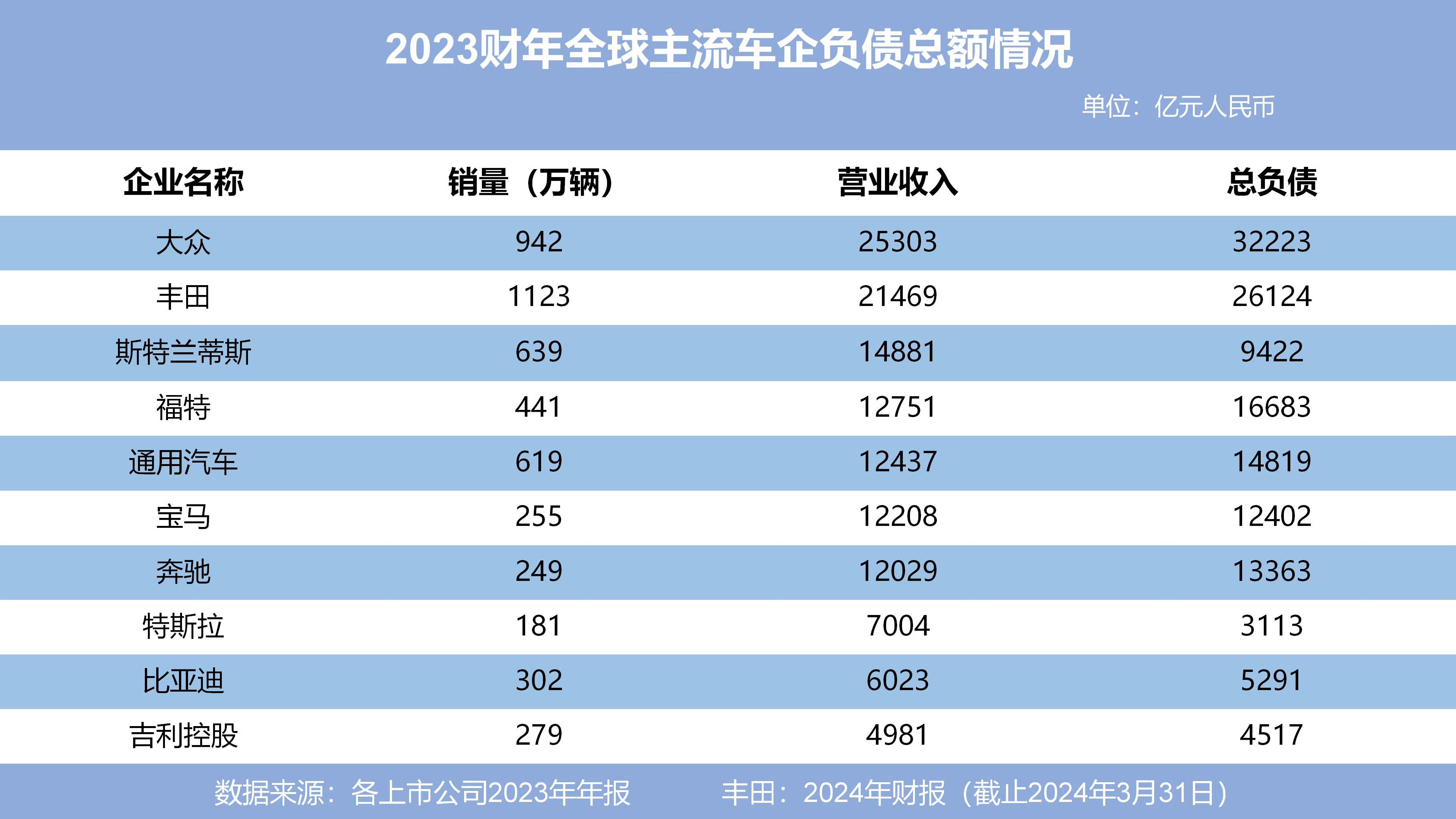 交通银行:前三季度实现归母净利润699.94亿元,同比增长1.9%