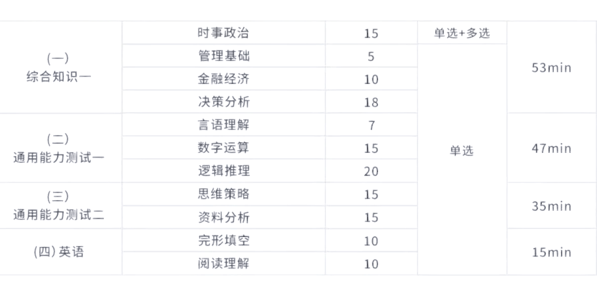 工商银行：前三季度实现归母净利润2699.08亿元，同比增长0.33%