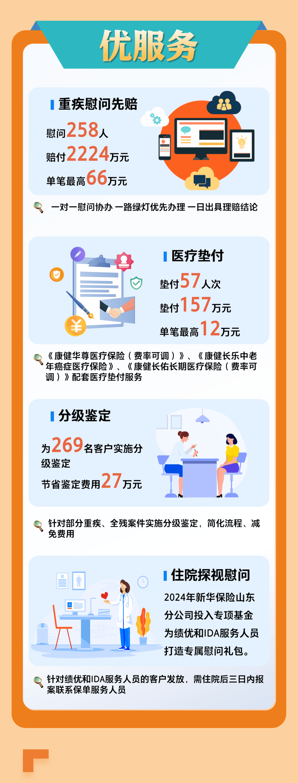 新华保险:前三季度实现归母净利润328.57亿元,同比增长58.9%