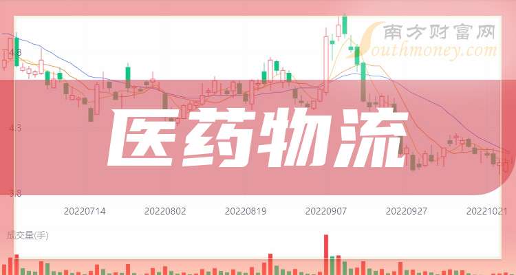 紫金银行:前三季度实现归属于上市公司股东的净利润12.04亿元