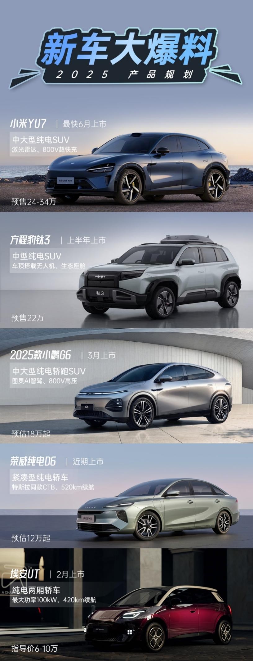 增程车越造越多，但销量“涨不动了” 极狐、小鹏等还有机会吗？