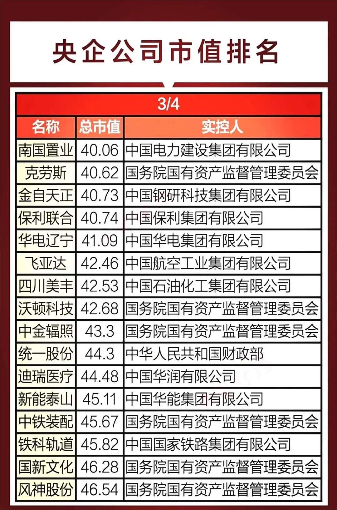A股五大险企前三季度合计净赚超4260亿元