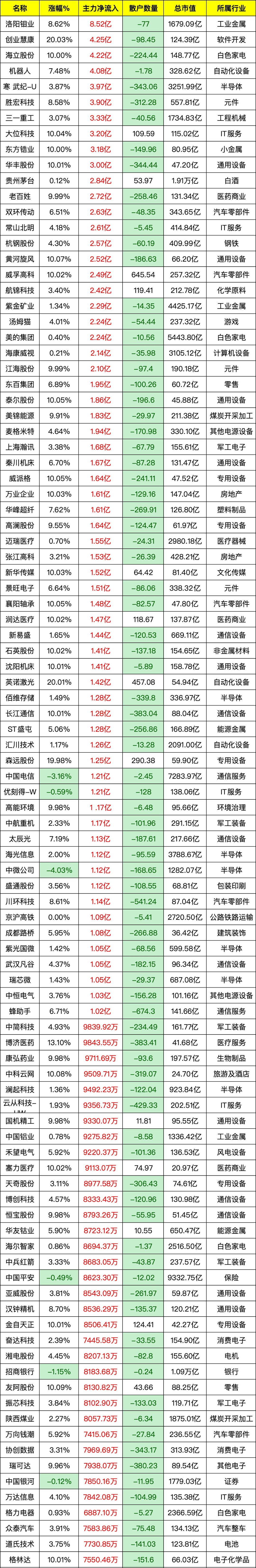 A股五大险企前三季度合计净赚超4260亿元