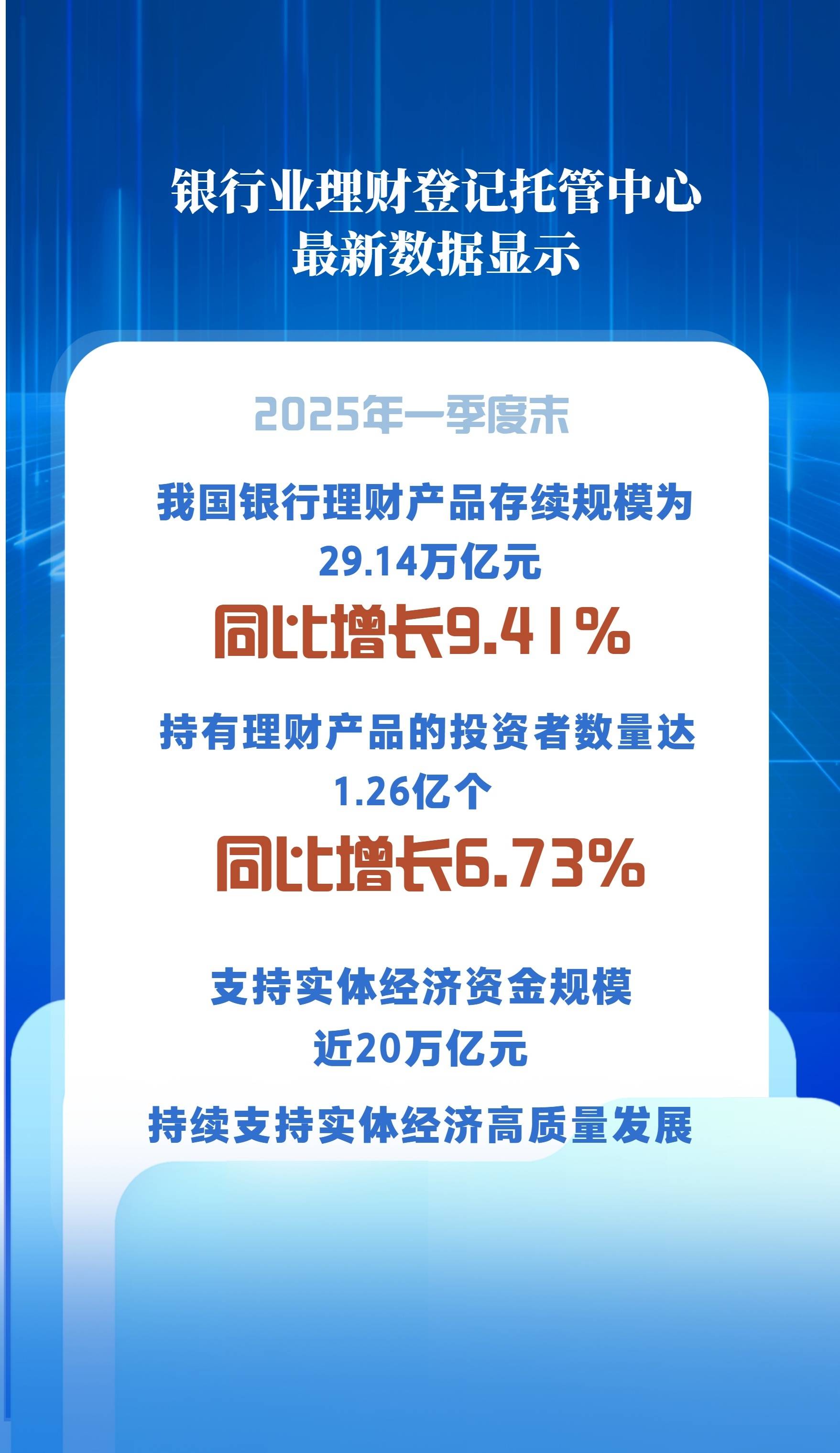 国家金融监督管理总局:养老理财产品试点地区扩大至全国