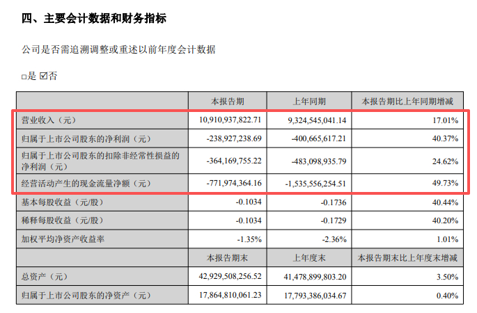 前三季度国有六大行归母净利润合计1.07万亿元