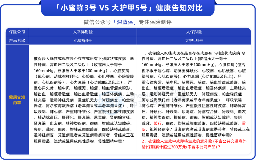 人身险产品预定利率研究值再次下降 最新降至1.90%