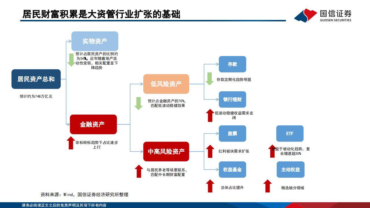 人保财险政银保 ,人保财险 _2025-2030干漆行业上下游整合与高附加值环节投资分析