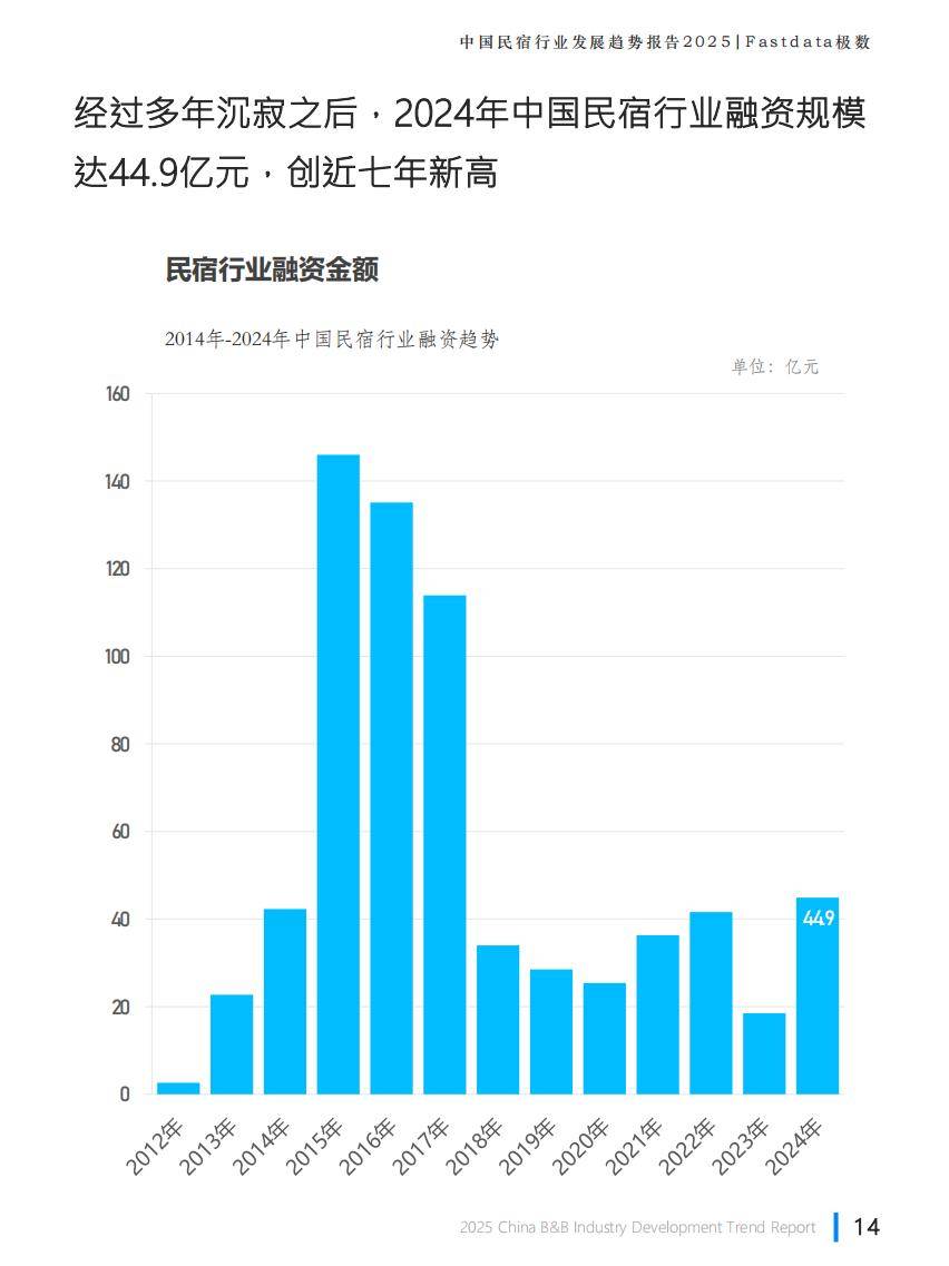 2025-2030中国装饰涂料行业市场爆发与投资策略_人保服务,人保有温度