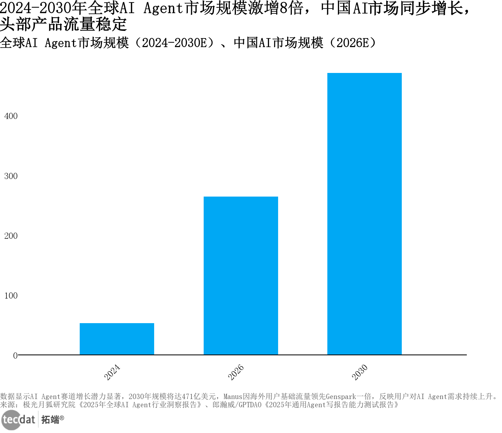 人保服务,人保护你周全_2025-2030中国液灌汽车行业市场增长潜力与投资机会洞察