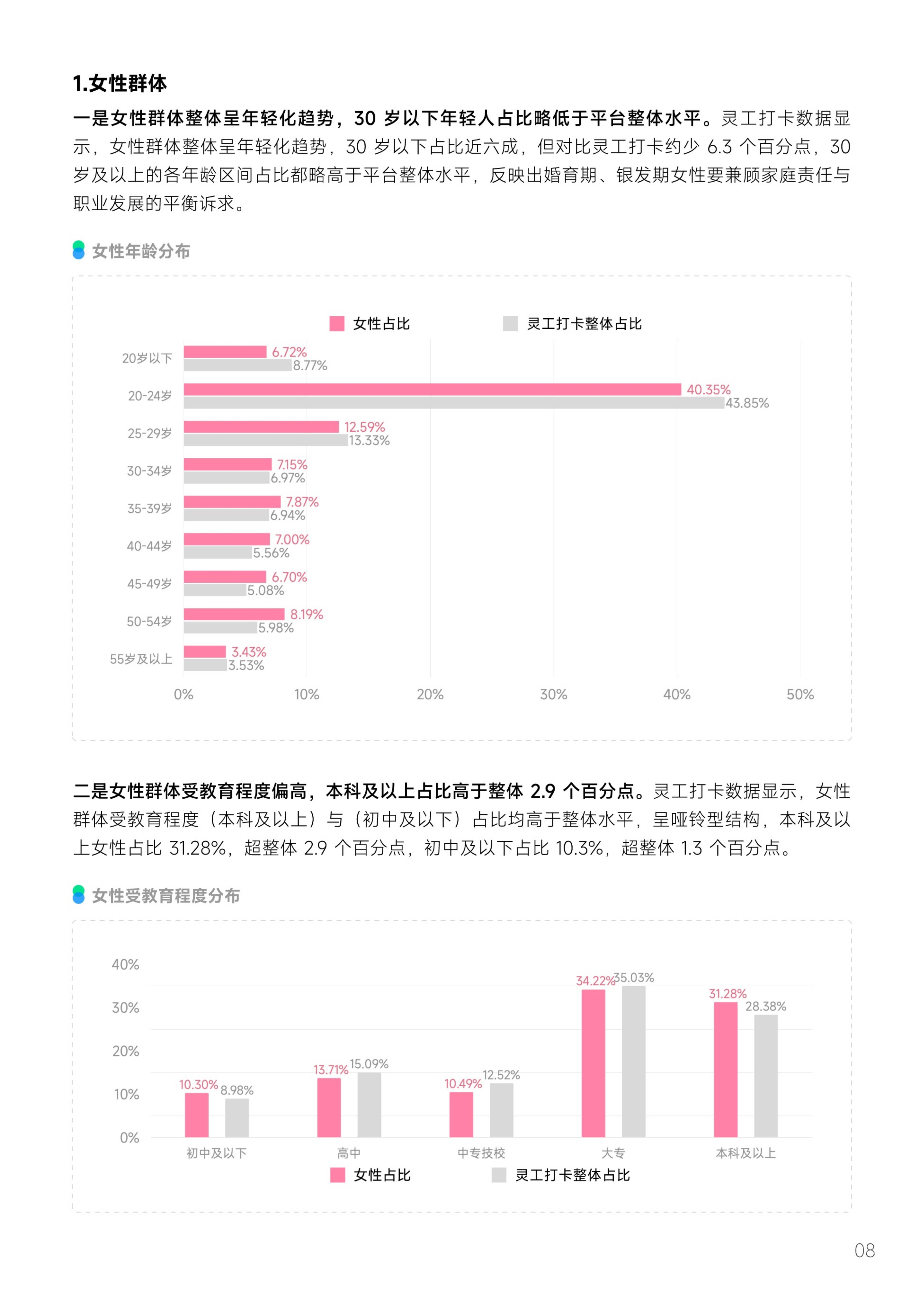 2025年电子杂志行业:发展现状、市场前景与未来趋势深度剖析_拥有“如意行”驾乘险,出行更顺畅!,人保财险