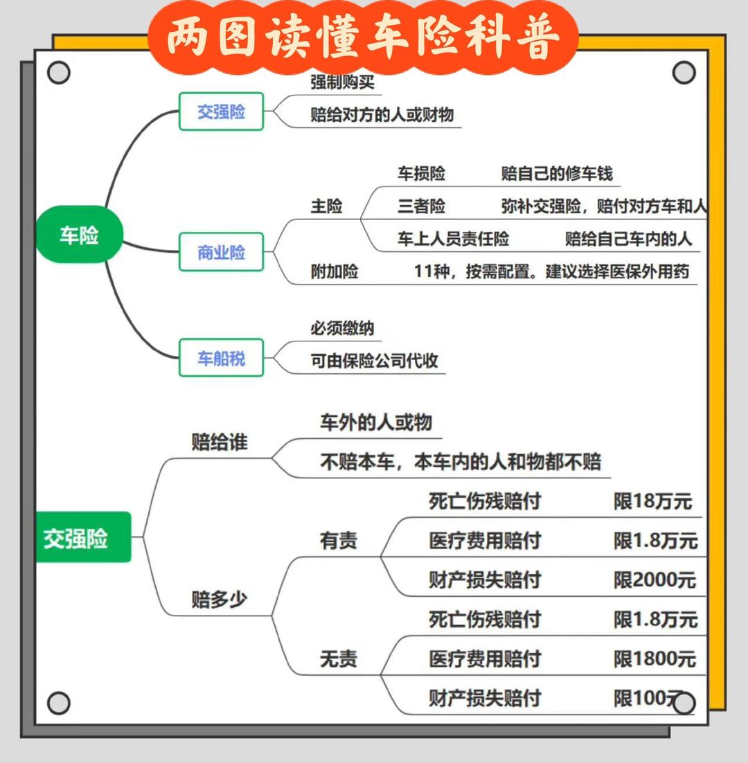 人保车险 品牌优势——快速了解燃油汽车车险,人保护你周全_量子精密测量行业:技现状洞察、前景展望与趋势分析研判