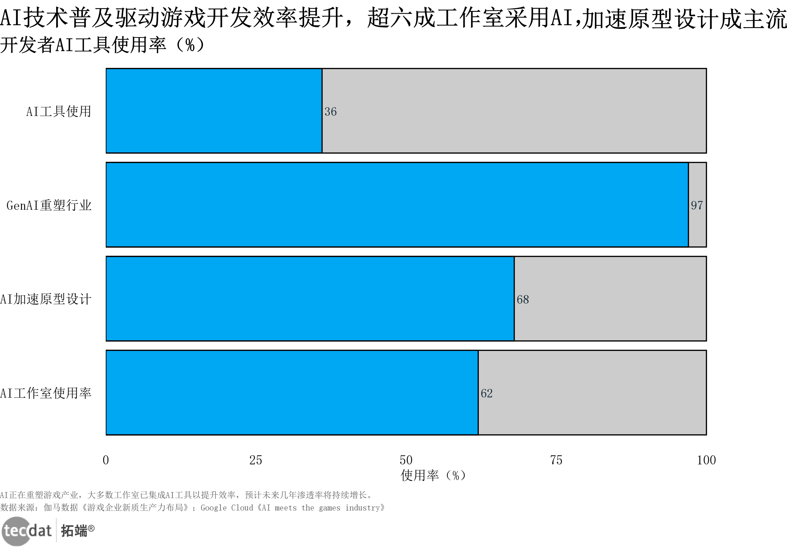 2025年量子信息行业：现状洞察、前景展望与趋势研判_保险有温度,人保车险