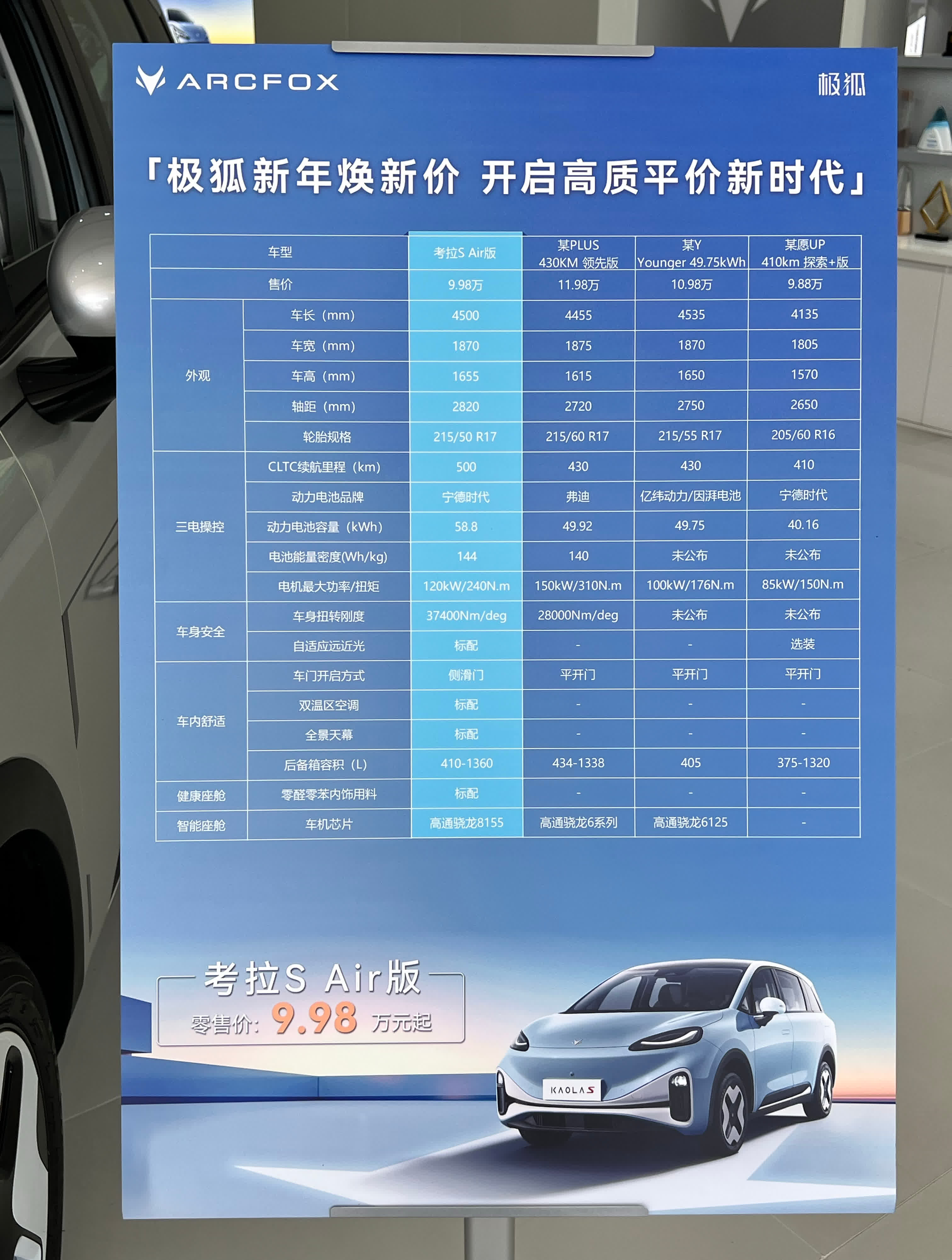 2025年洗护用品行业市场分析及产业投资报告_人保车险   品牌优势——快速了解燃油汽车车险,人保服务