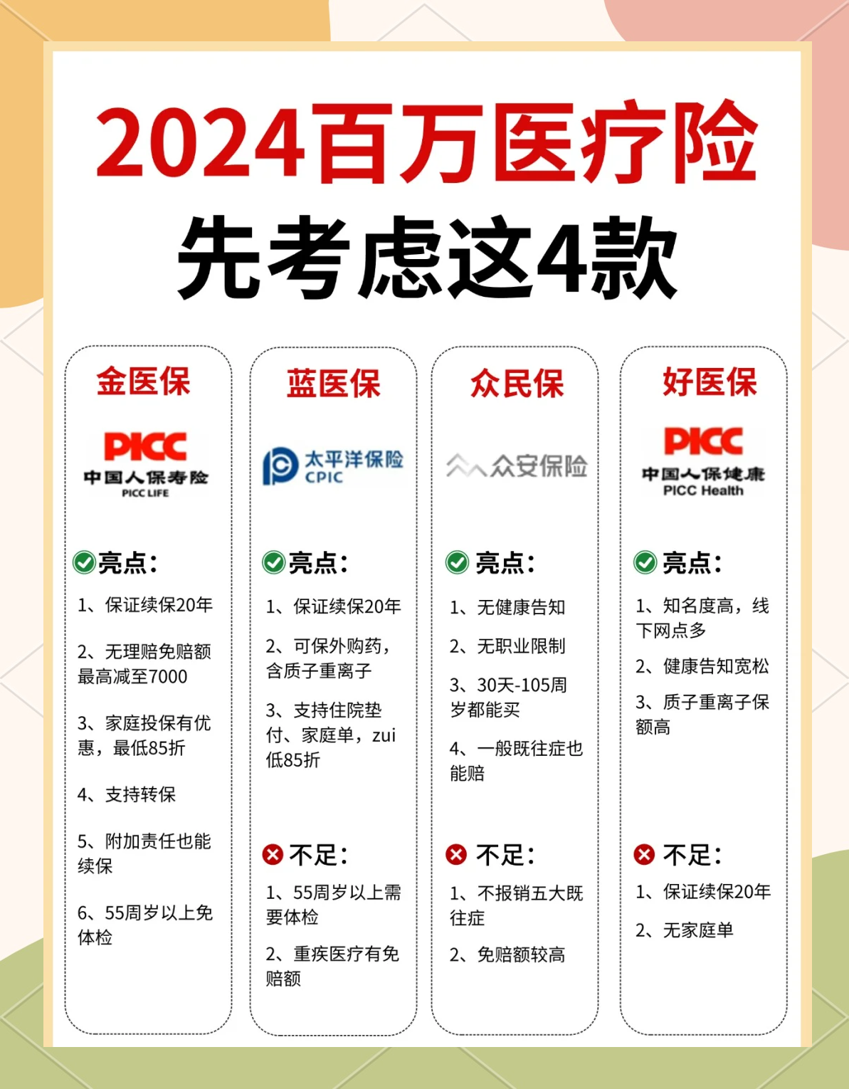 2025医疗器械行业市场供需格局及竞争格局分析_人保车险,拥有“如意行”驾乘险，出行更顺畅！