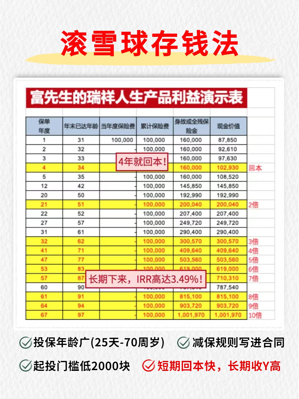 上市银行三季度财富管理大盘点,中收最高增两成达206.7亿,呈现私行、代销驱动等四大特征