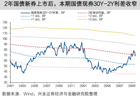 持仓“全景图”曝光 百亿级私募进攻瞄准两大方向