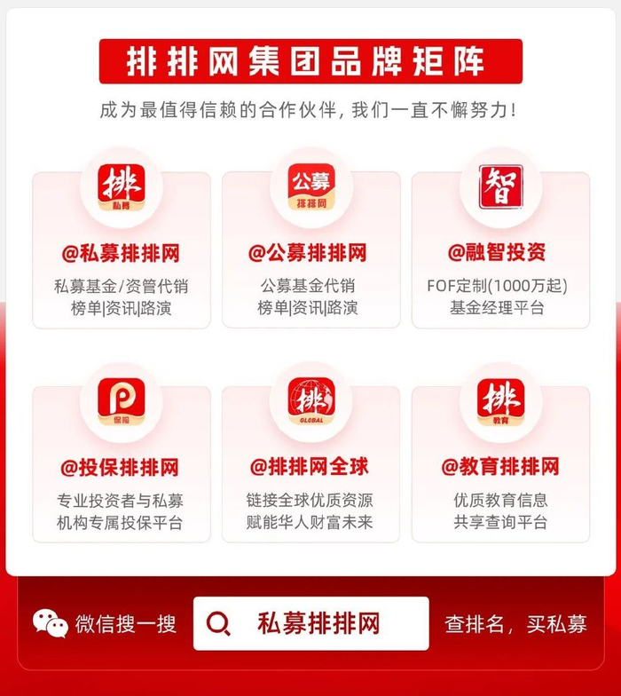 三季度外资公募高仓位布局科技成长板块