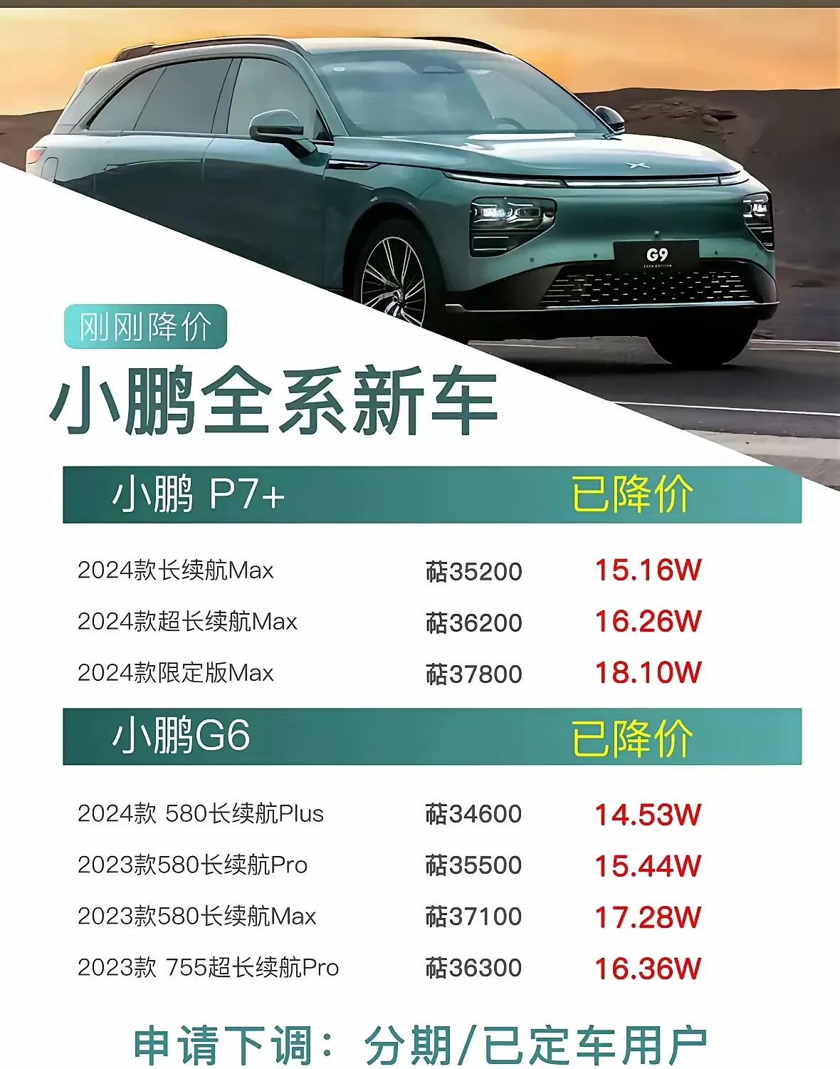 炸裂!小鹏汽车、小米汽车、零跑......10月交付量最新出炉!