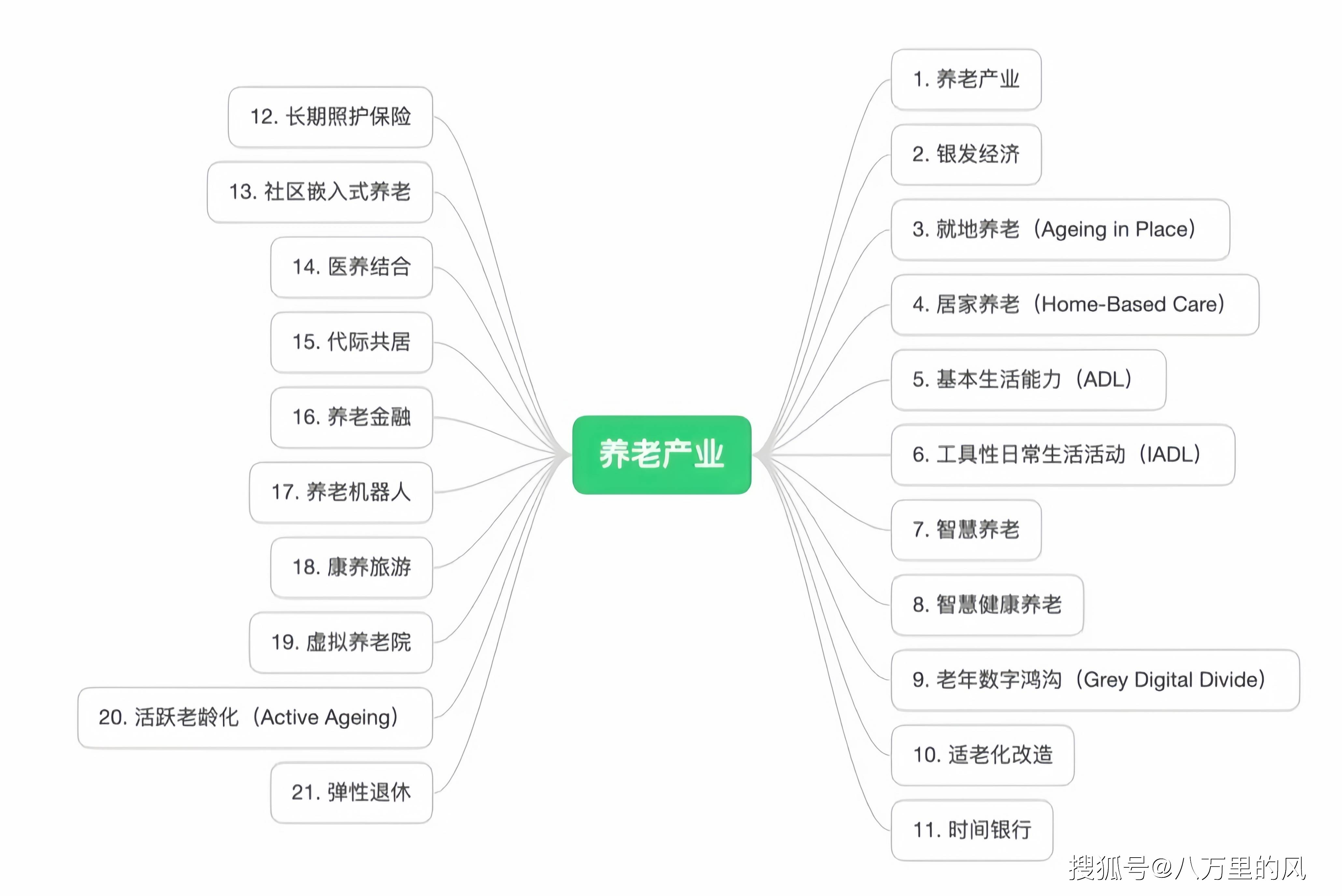 人保财险 ,人保有温度_2025沙发行业全景调研及市场容量、投资价值分析