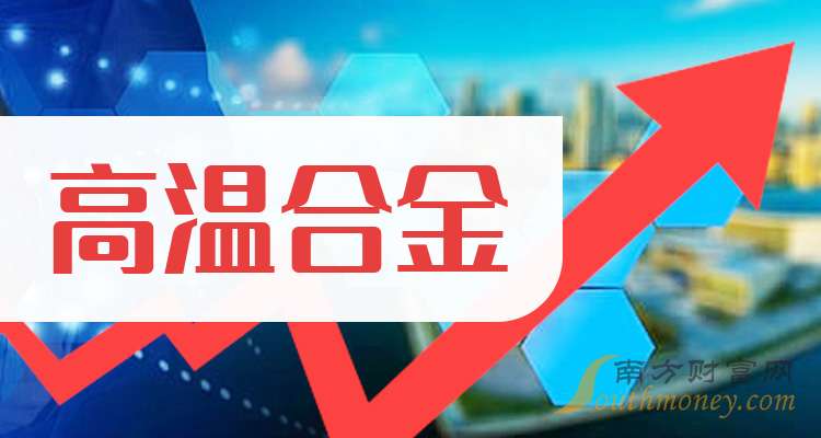 人保车险,人保财险政银保 _2025年高温合金行业发展前景预测及产业投资报告
