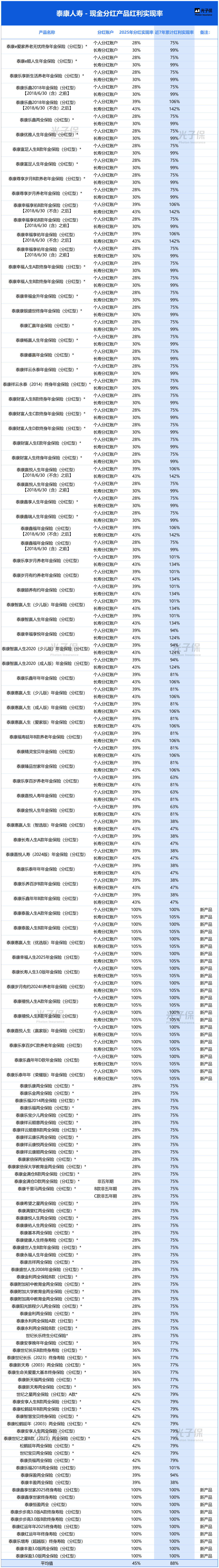 物流行业发展现状及未来发展趋势分析2025_保险有温度,人保伴您前行