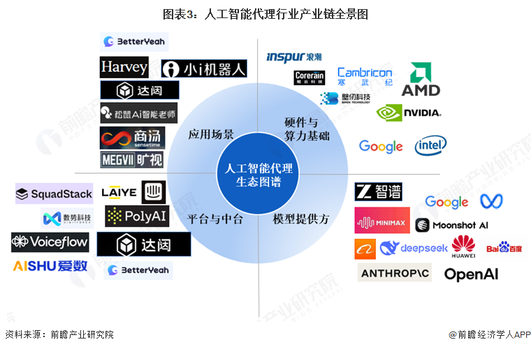 2025蚕丝行业市场现状及未来发展前景分析_人保伴您前行,人保财险 