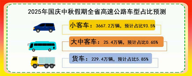2025年钢筋行业发展趋势预测及产业投资报告_拥有“如意行”驾乘险，出行更顺畅！,人保有温度