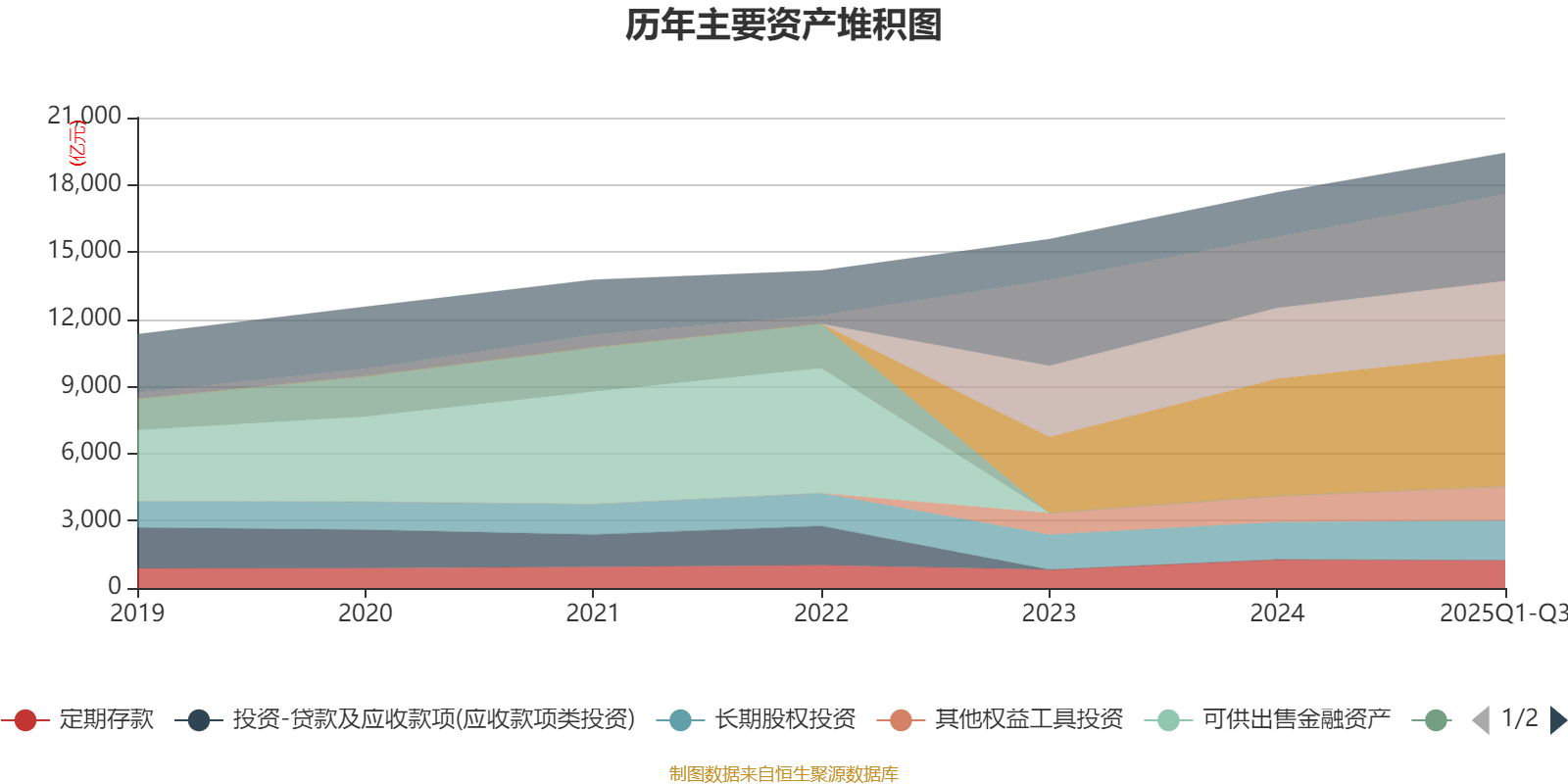 人保服务,人保有温度_2025中国邮轮产业：制度创新释放发展活力