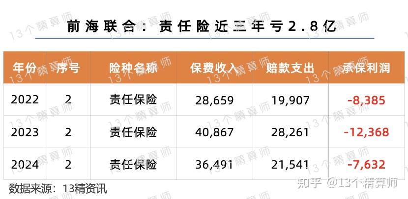 人保服务 ,人保财险 _2025-2030年中国纸尿裤行业市场高端化、功能化投资趋势与利润空间分析