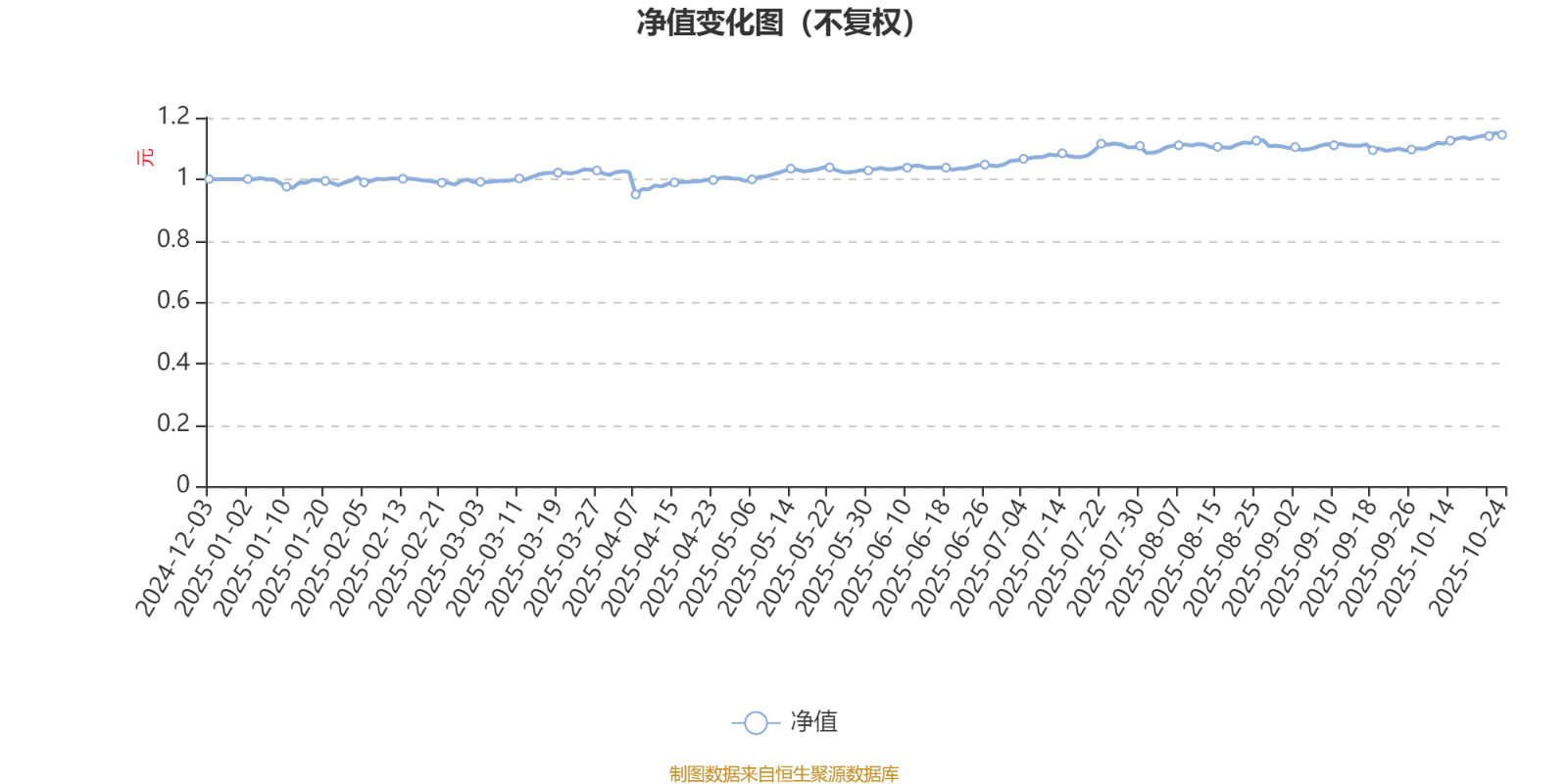 2025-2030年中国机电产业区域集群投资分析与发展红利_人保服务 ,人保车险 品牌优势——快速了解燃油汽车车险