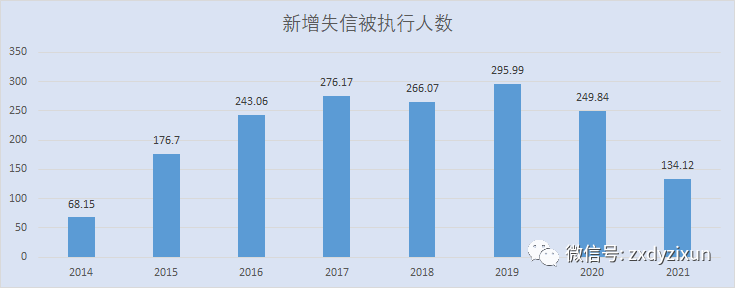 报告称,泰国空置房屋达164万套