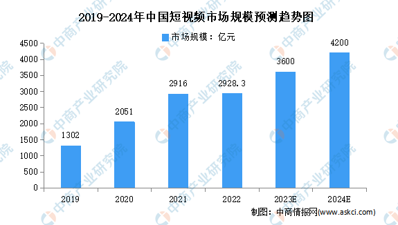 人保服务,人保有温度_2025年烟花爆竹行业发展现状、市场前景及未来发展趋势深度分析