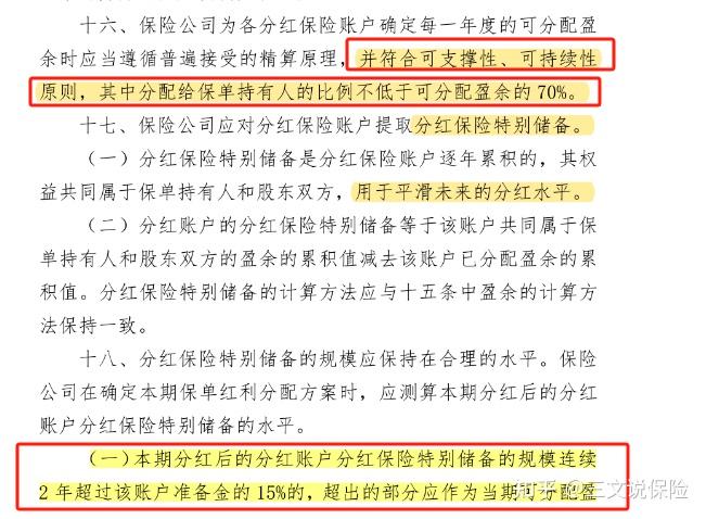 2025乳胶枕头市场深度全景调研及投资前景_保险有温度,人保车险