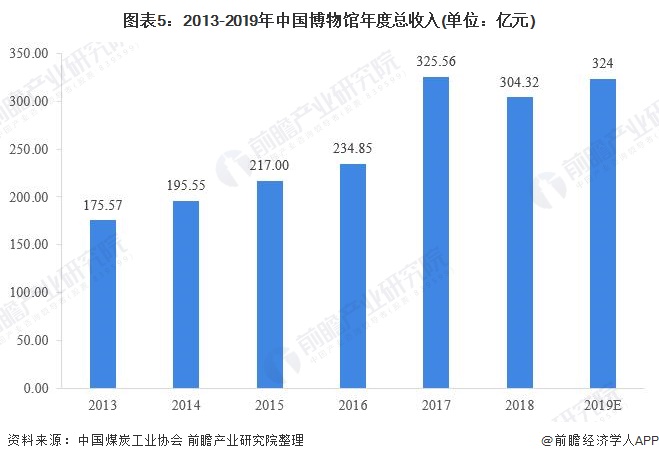 人保服务,人保有温度_2025年烟花爆竹行业发展现状、市场前景及未来发展趋势深度分析
