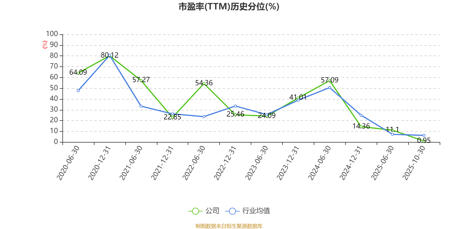 人保护你周全,人保有温度_2025停车场管理系统行业发展趋势分析及投资前景预测