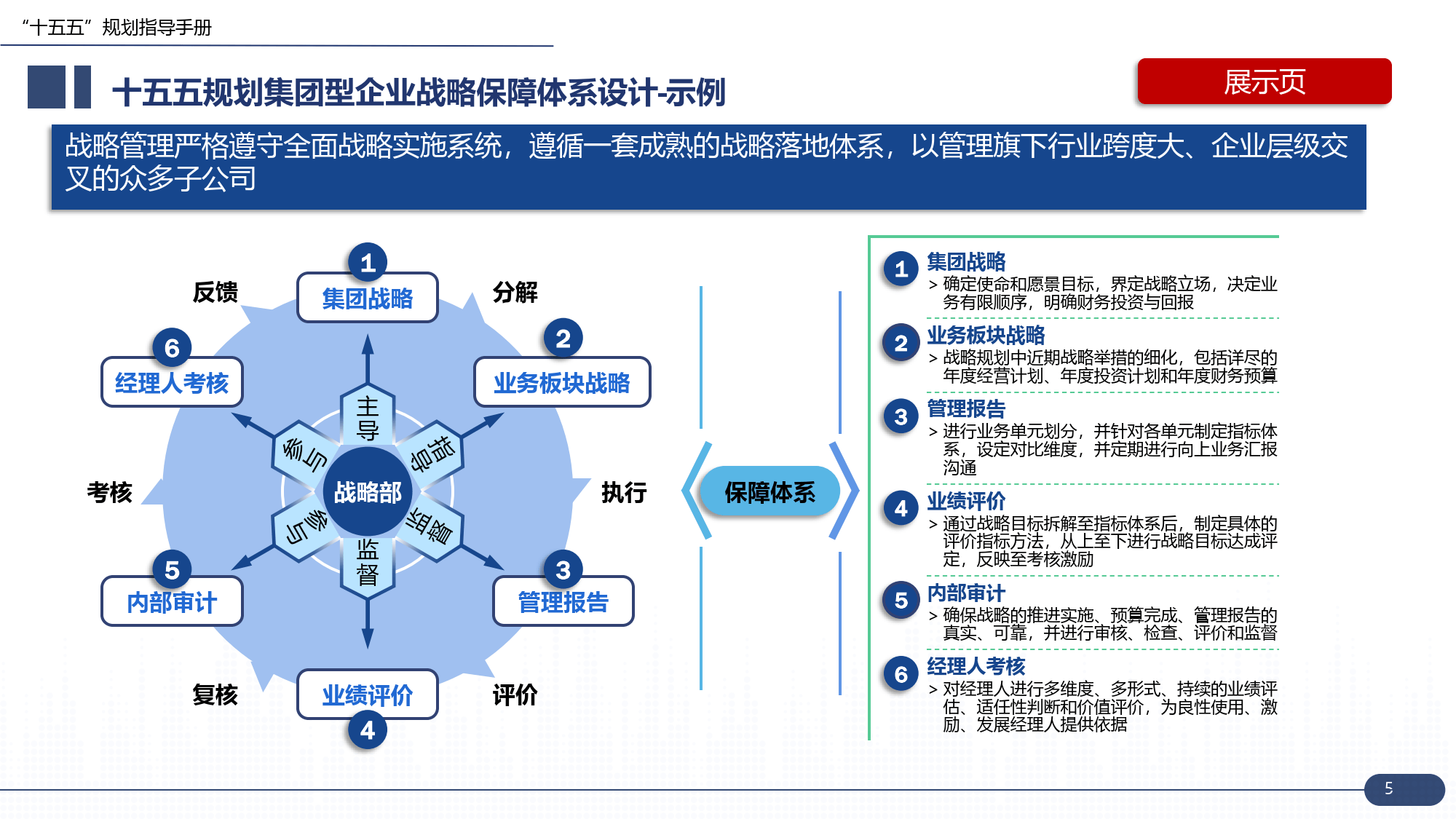 保险有温度,人保有温度_2025重庆市智能驾驶行业“十五五”:驶向未来的山城新名片