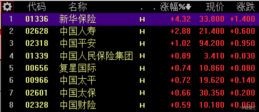 多家银行蓄力布局，2026年“开门红”提前开战！