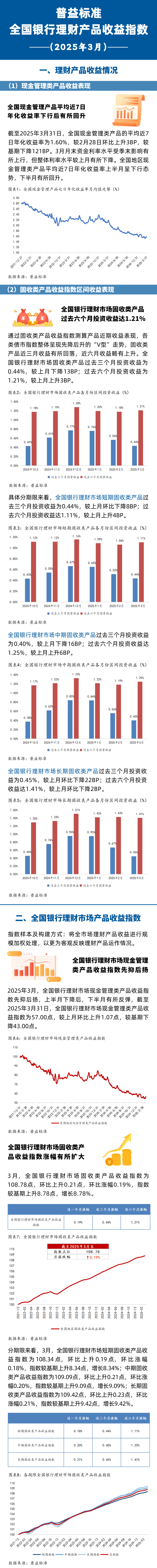 上市银行三季报透视：营业收入合计超4.3万亿元 息差释放企稳信号