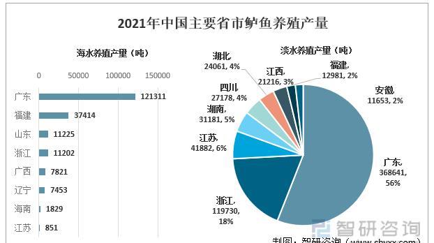 石油勘探行业现状与发展趋势分析_人保财险 ,拥有“如意行”驾乘险，出行更顺畅！