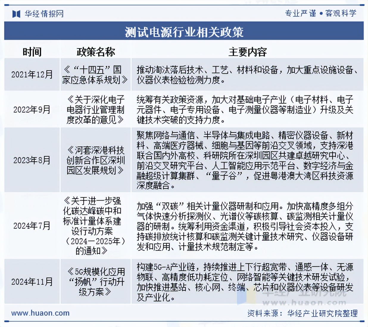 2025-2030年抗生素行业市场稳定需求与投资价值分析_人保财险政银保 ,拥有“如意行”驾乘险,出行更顺畅!