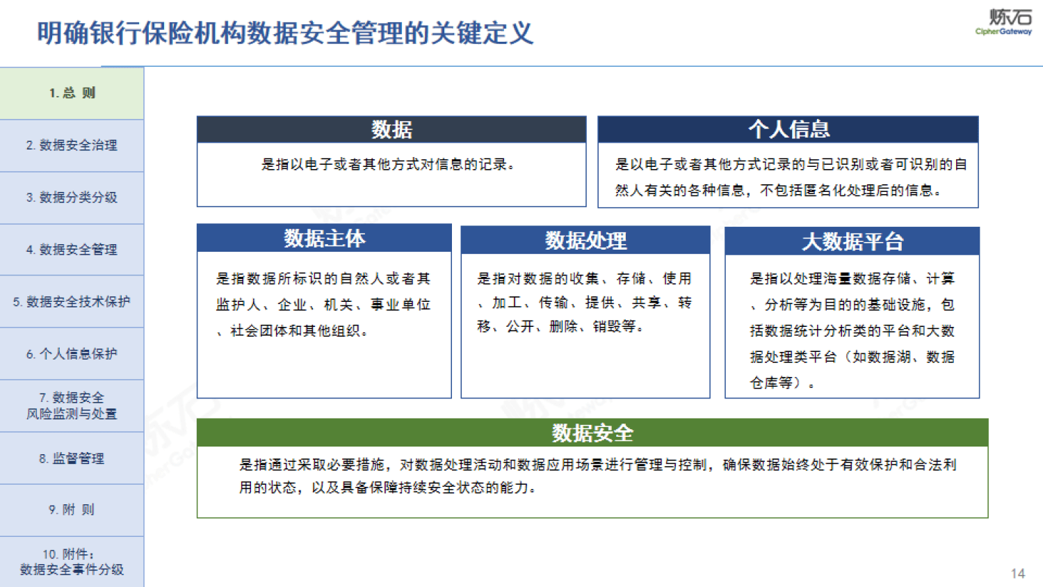 2025-2030年中国AI安全合规市场投资价值分析_人保服务,人保财险 