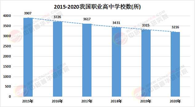 石油勘探行业现状与发展趋势分析_人保财险 ,拥有“如意行”驾乘险，出行更顺畅！