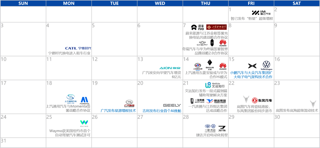 乘联分会预估10月新能源乘用车厂商批发销量同比增16%