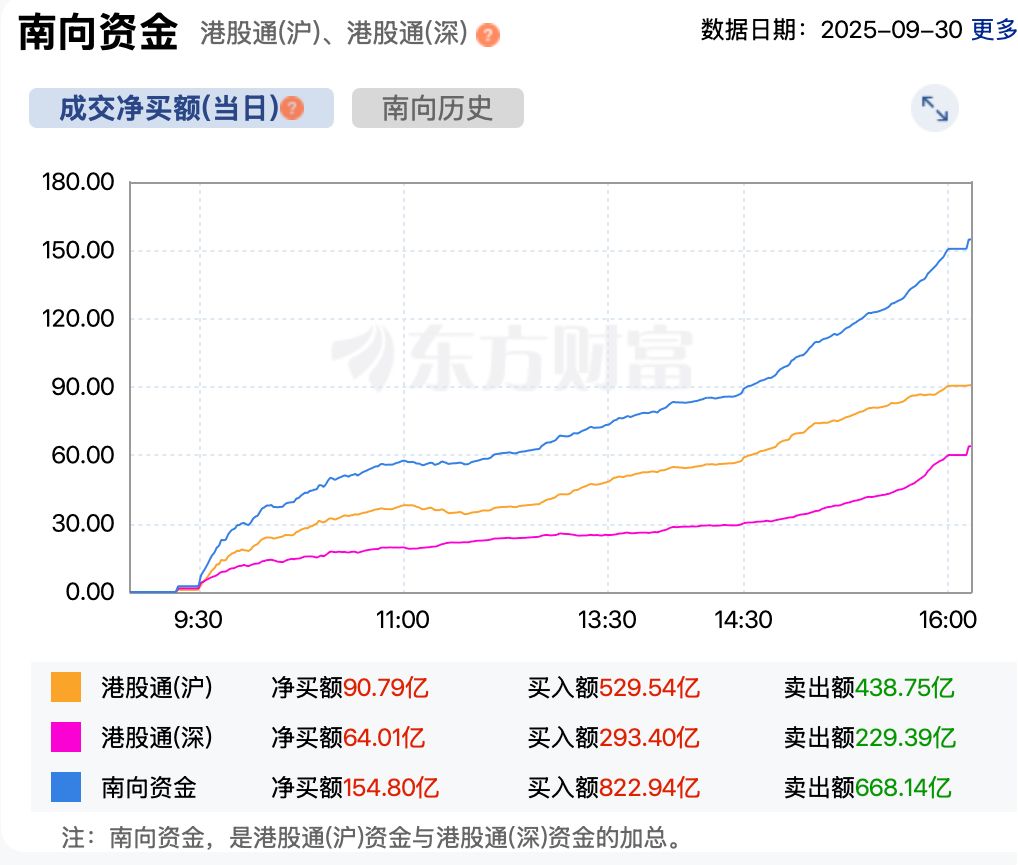 南非10月新车销量创十年来新高