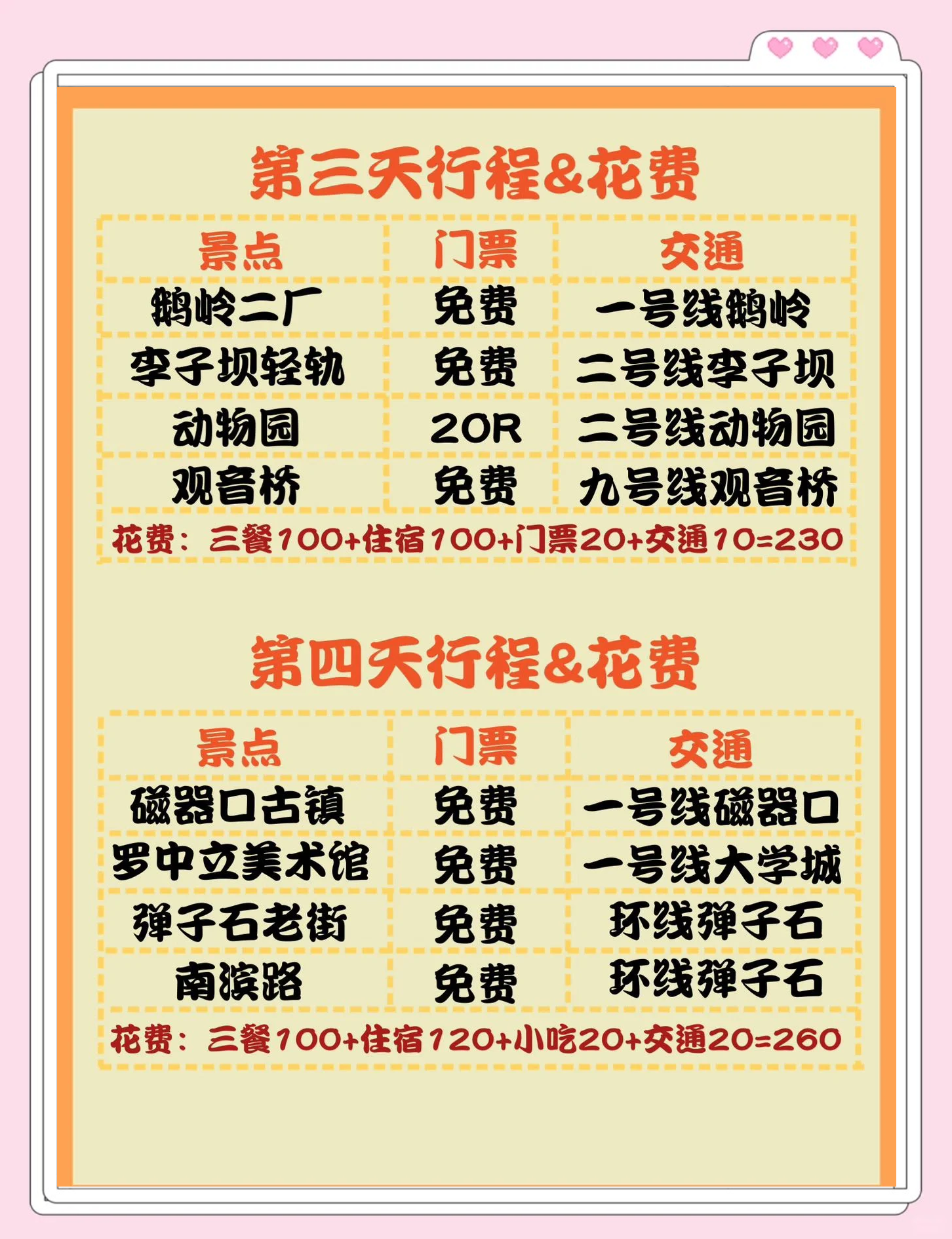 激活文旅消费新引擎 重庆推出5条巴蜀文旅精品线路