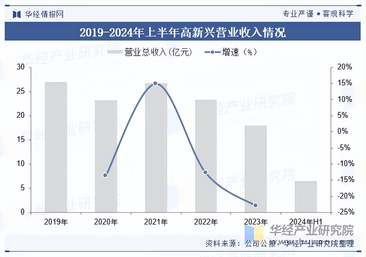 人保车险,人保有温度_2025工业线束行业市场需求及竞争格局分析