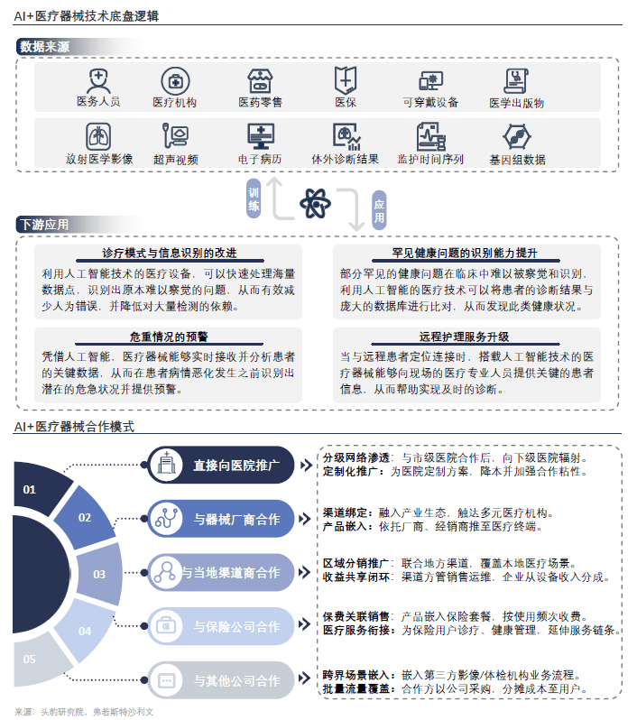 2025-2030年中国智慧零售行业商业模式演进与产业链投资价值白皮书_保险有温度,人保财险 