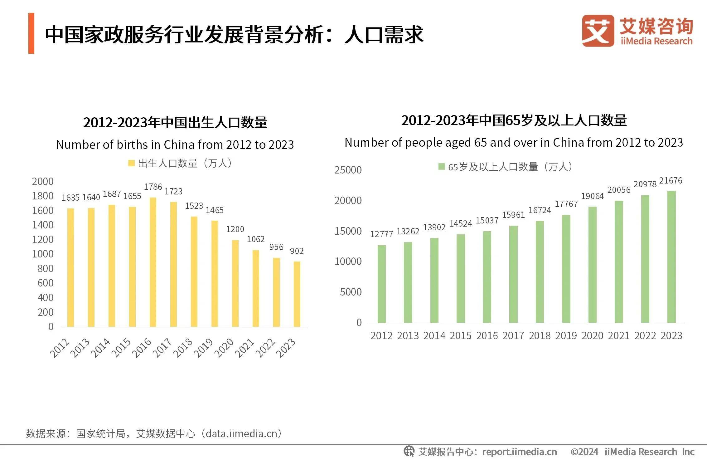 2025产权交易行业市场容量及未来趋势分析_人保服务,人保护你周全